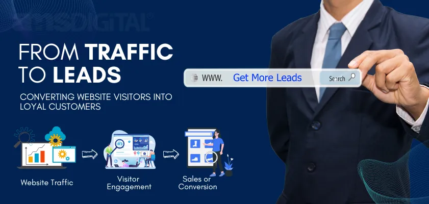 website development company in Delhi