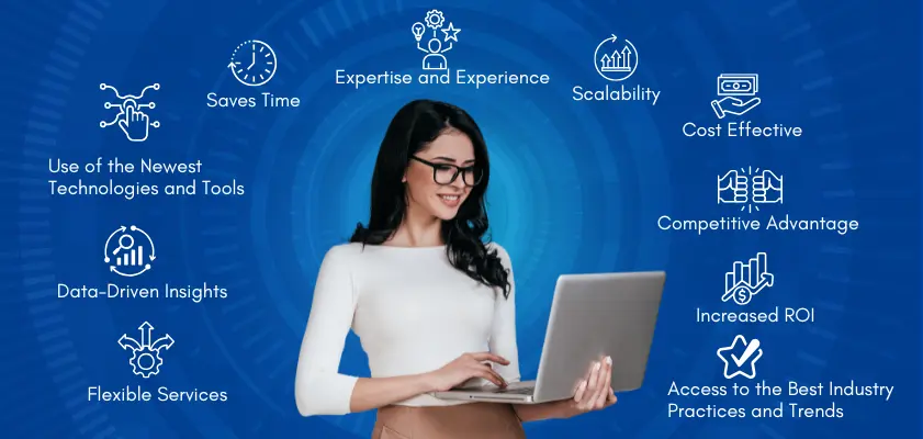 Digital Marketing Agency in Dubai